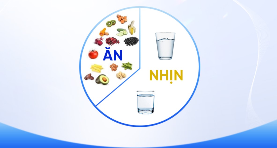 Cách thực hiện nhịn ăn gián đoạn 16/8