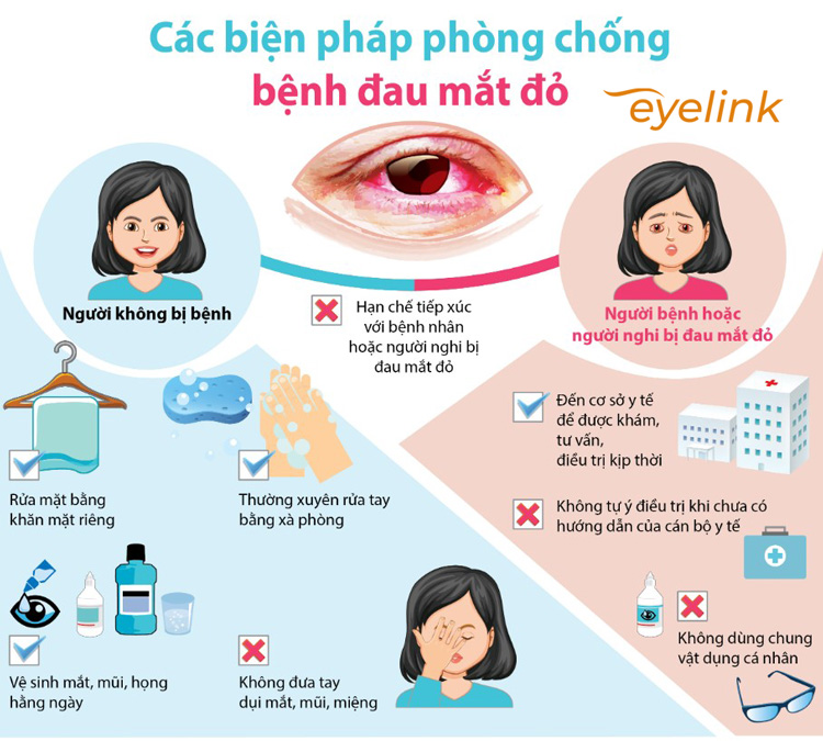 Tránh tiếp xúc với người bệnh